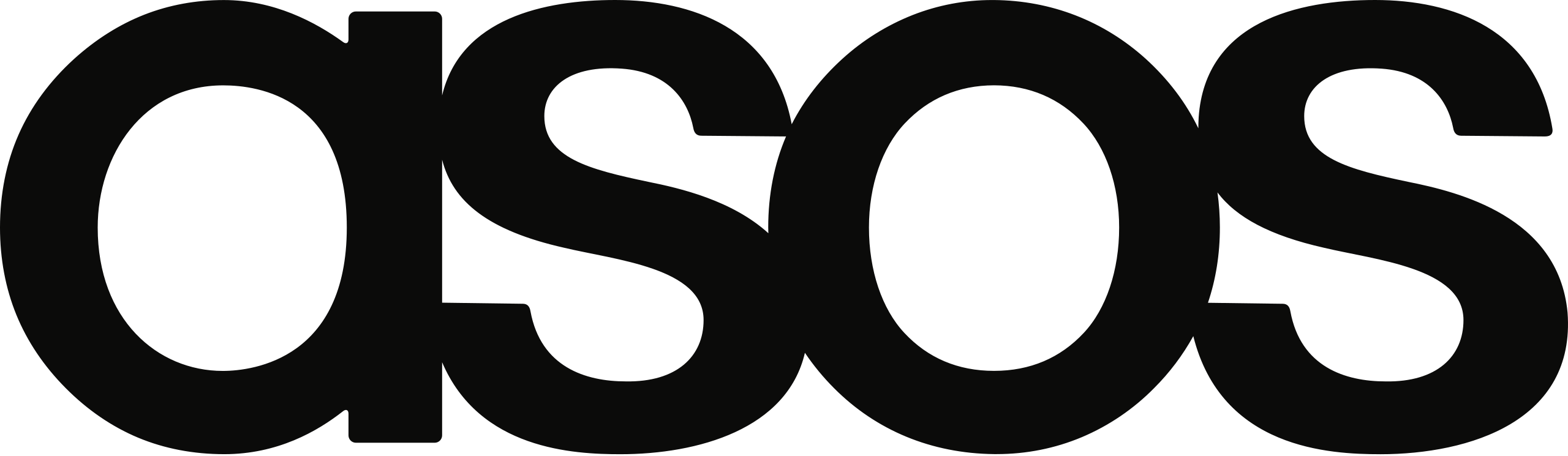 Asos Logo